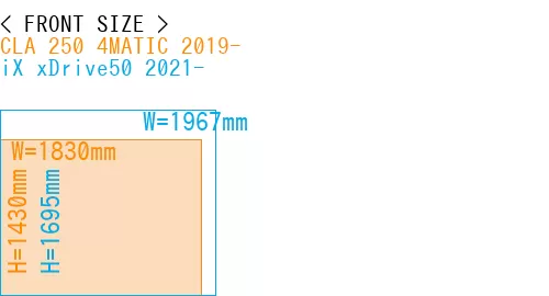 #CLA 250 4MATIC 2019- + iX xDrive50 2021-